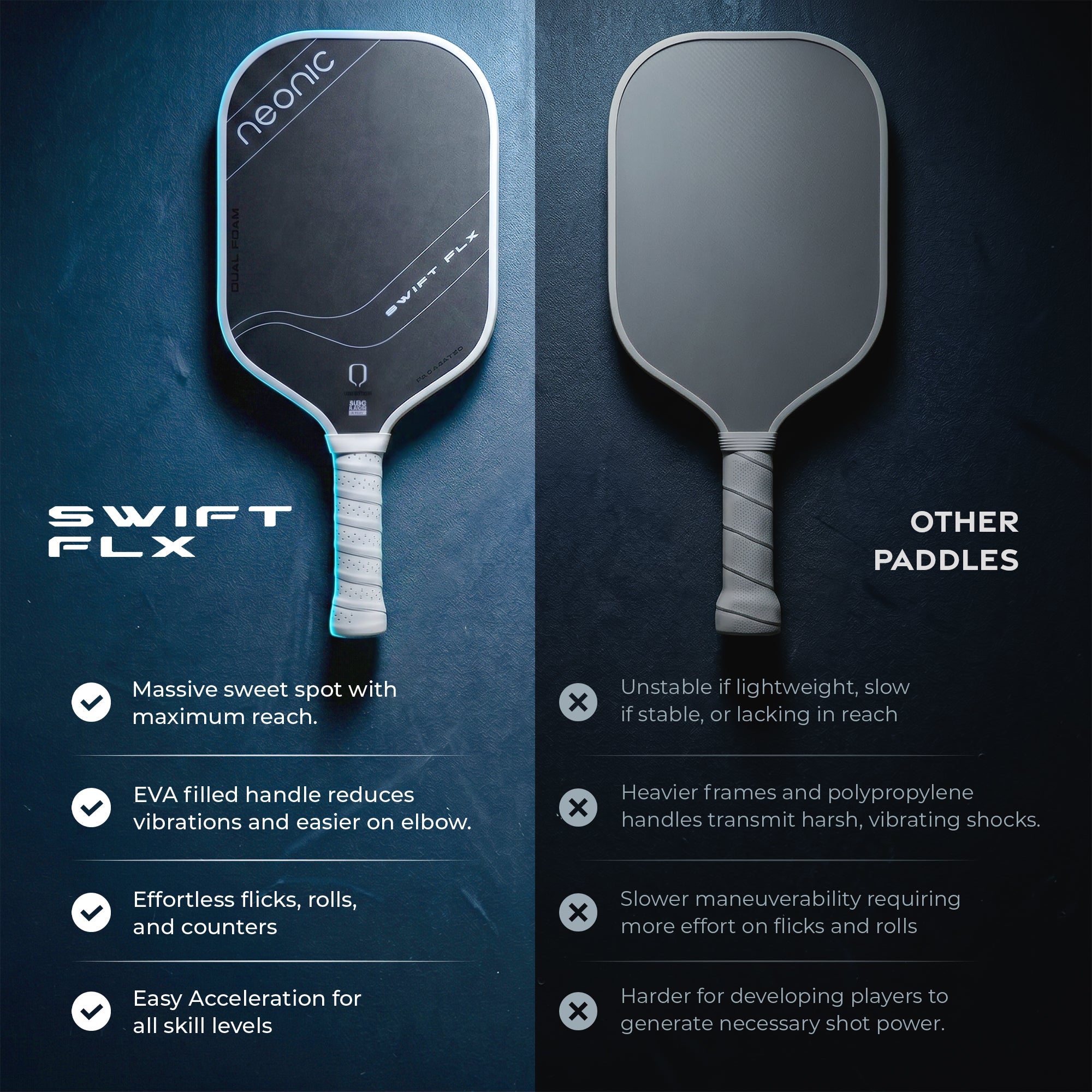 Neonic Swift FLX