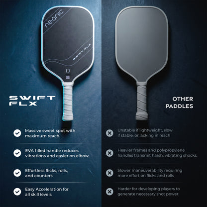 Neonic Swift FLX