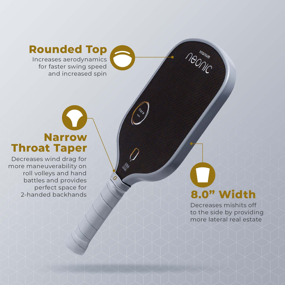 neonic flare titanium – Neonic Pickleball