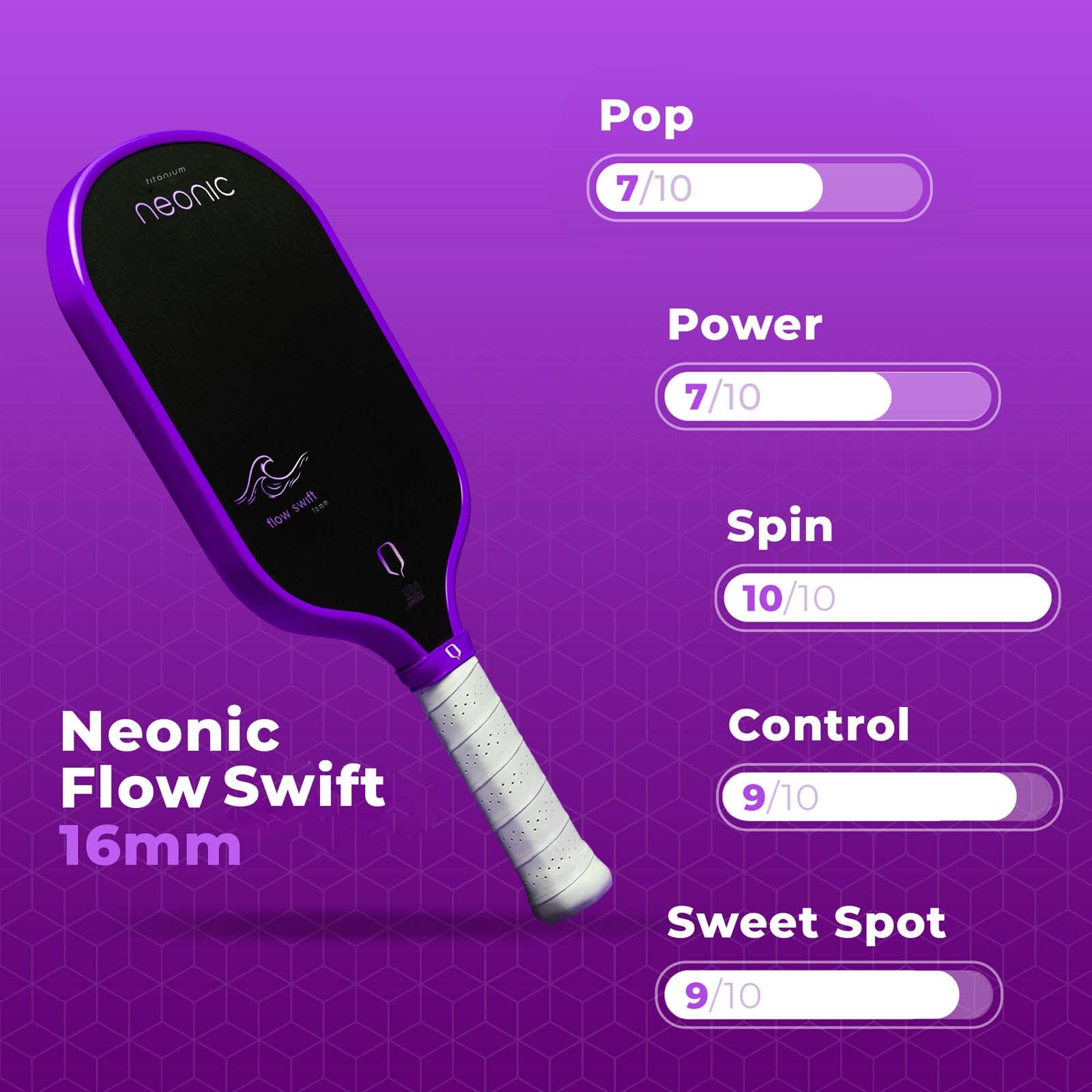 neonic flow swift